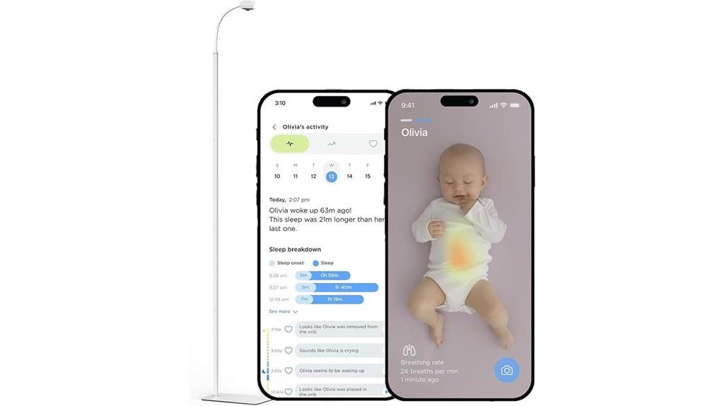 baby monitor with stand