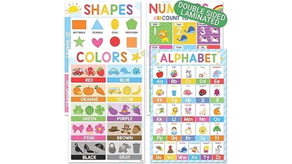 colorful abc poster pack