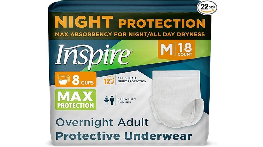 comfortable incontinence wear