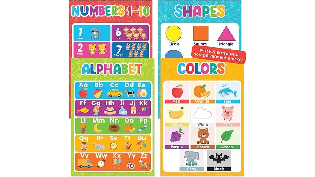 decorably four learning posters