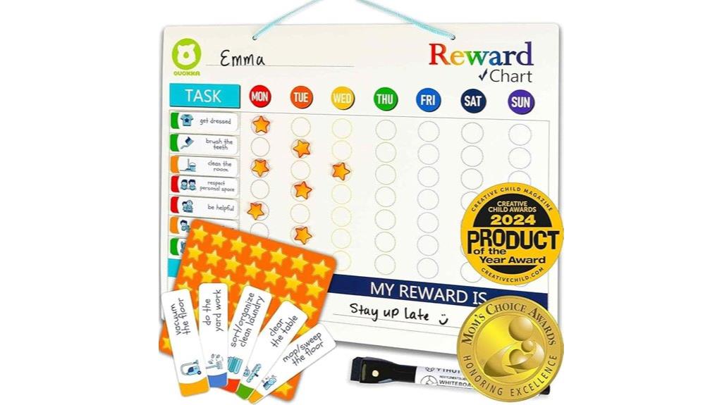 kids quokka reward chart
