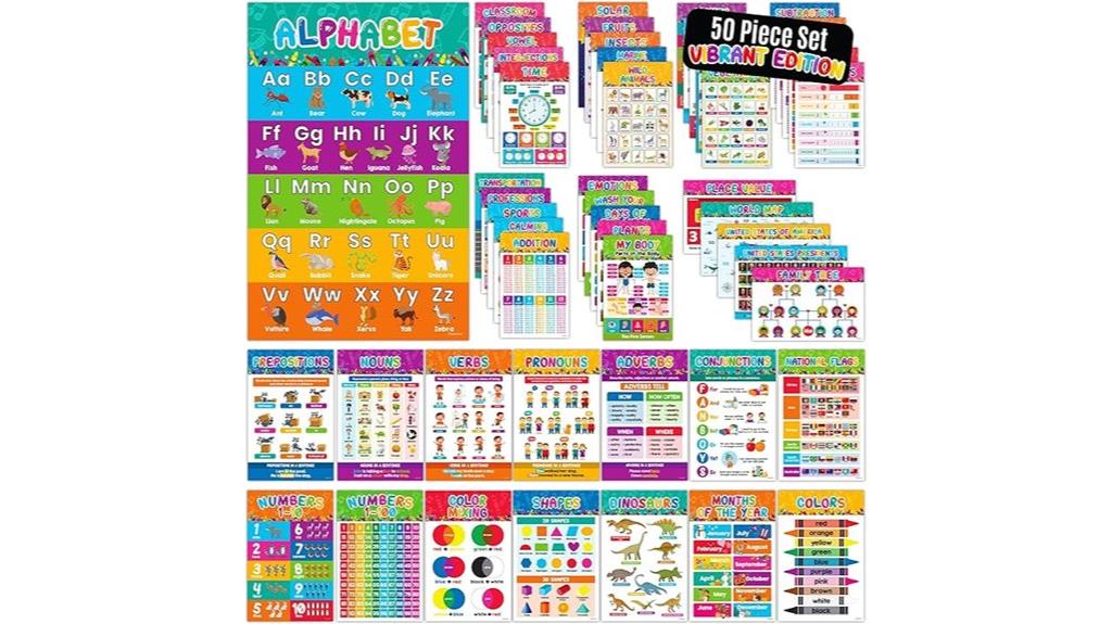 kindergarten learning posters pack