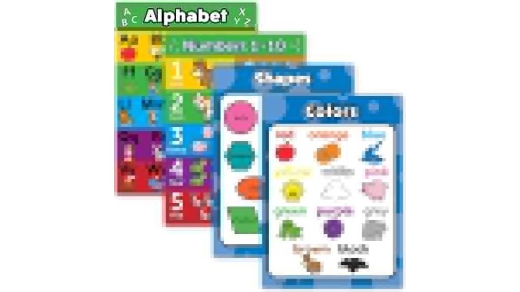 laminated educational poster set