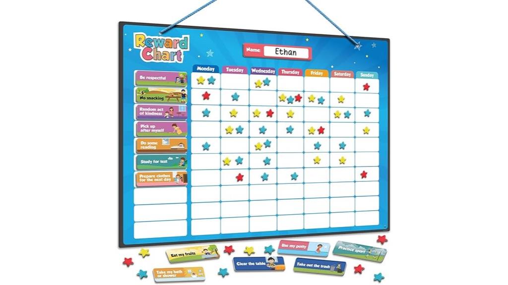 magnetic chart for kids