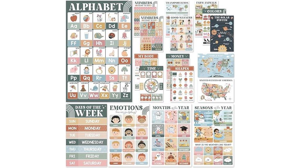 modern boho preschool posters