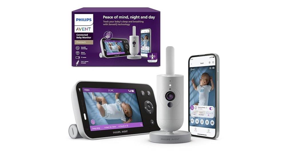premium baby monitor camera