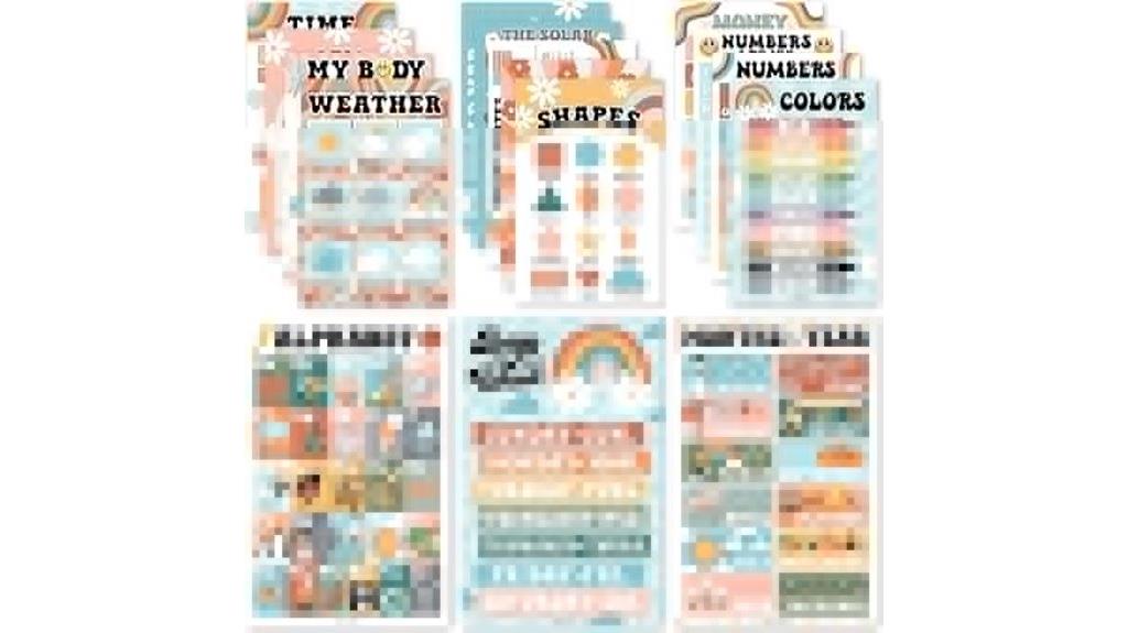 toddler educational poster designs