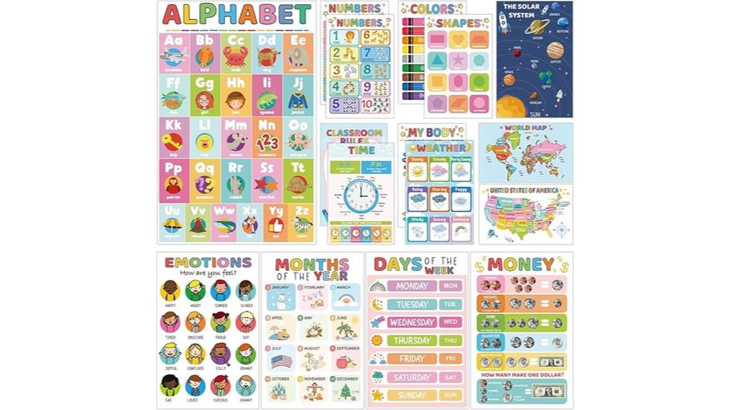 toddler learning poster set