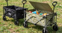 fold size over capacity