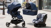 functional travel system features